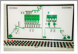 Instrument/ Control Panels For Process Plant 